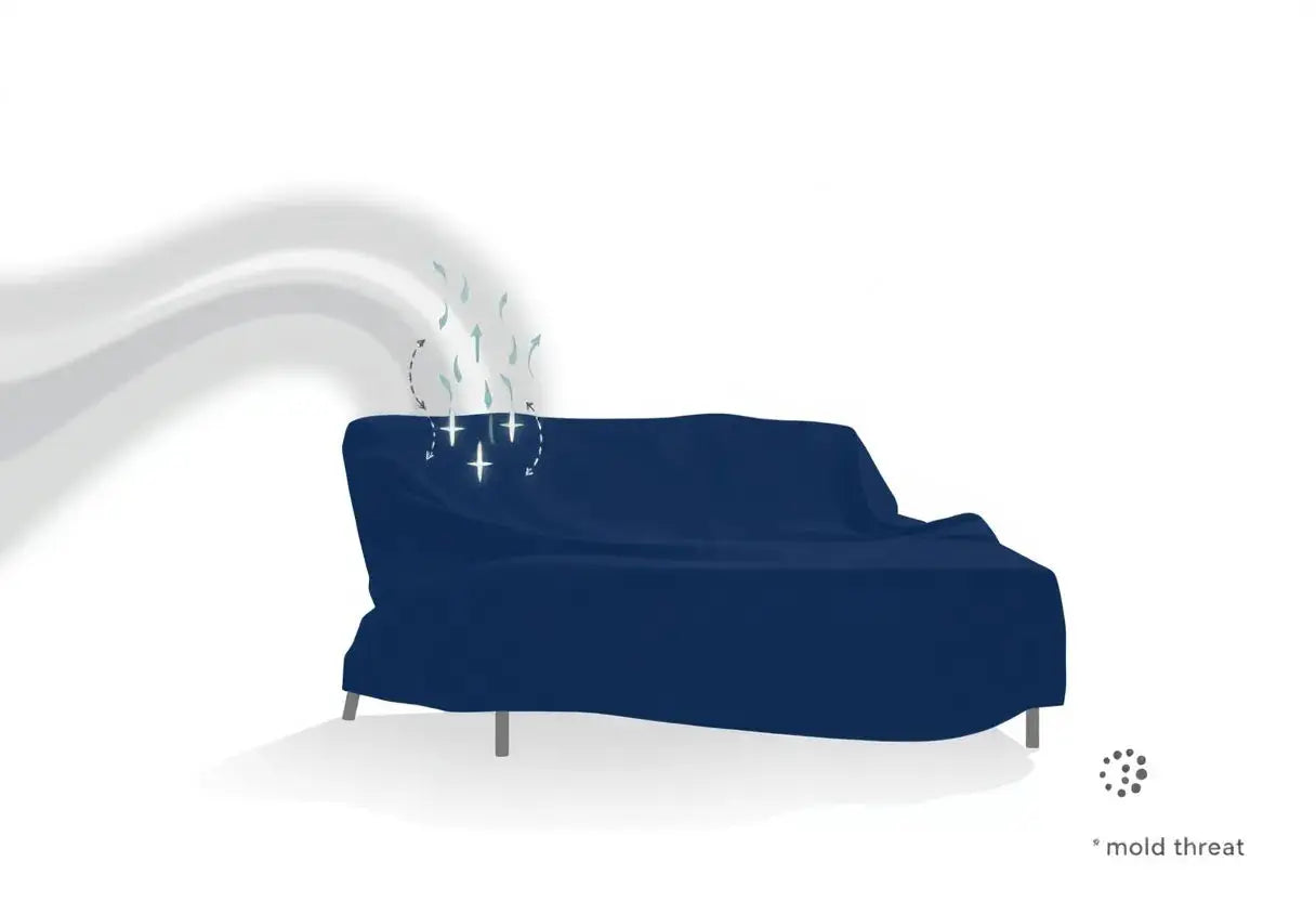 Breathable Patio Covers: Say Goodbye to Mold and Protect Outdoor Furniture in Style